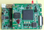 HDMI SDI CVBS introduce l'audio modulo senza fili 300Mhz-860MHz di ricevitore e del trasmettitore