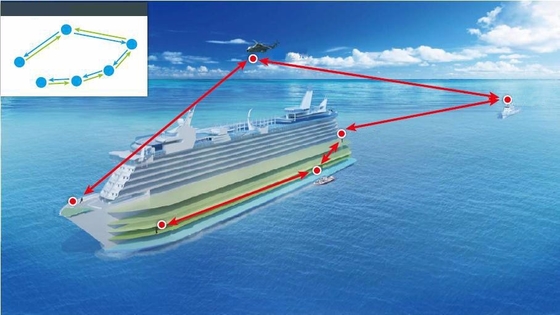 Kimpok 2,4 interfaccia senza fili del video trasmettitore 100-1000mW RS422 del gigahertz