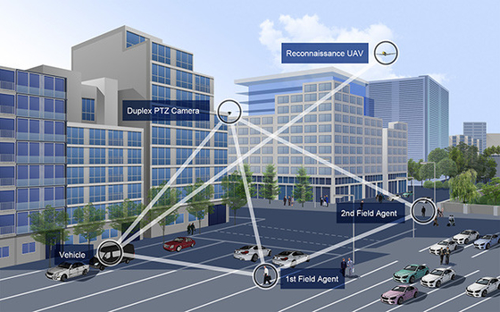 1-3W tratta in salita senza fili della tratta in discesa del IP Mesh Network COFDM fino a 16 nodi